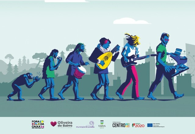 Música: História da Música